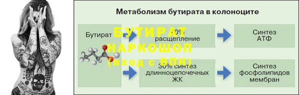 Альфа ПВП Балахна
